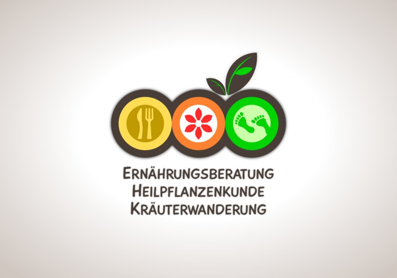 Logo – Ernährungsberatung Christiane Beck